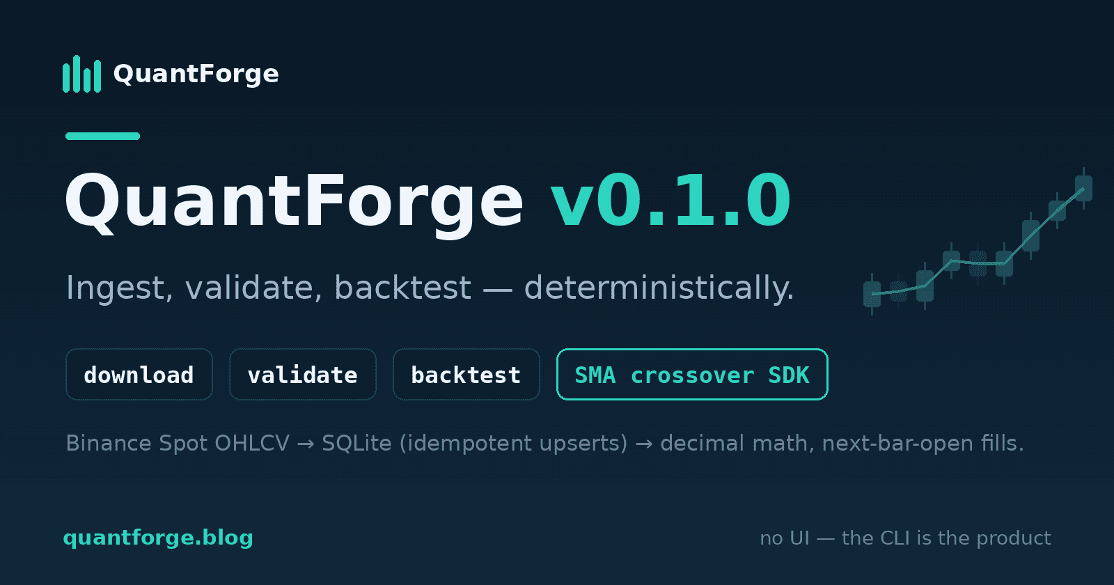 QuantForge v0.1.0